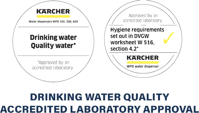 Drinking Water Quality